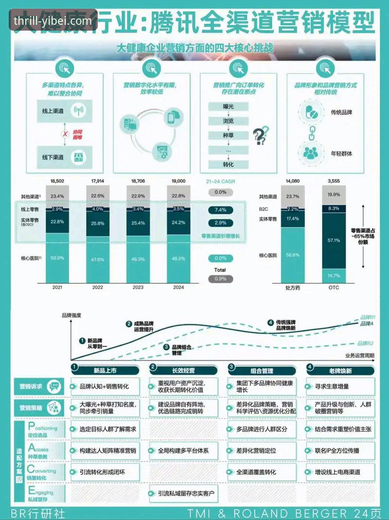 易倍体育官网是合法的吗 深度揭秘:易倍体育平台是否合法?用户真实体验与行业数据全解析